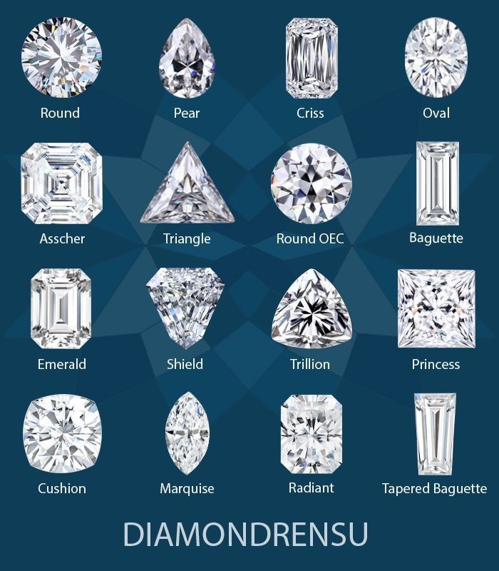 16 Different Diamond Shapes and Cuts